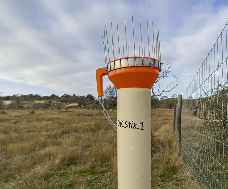 Onderzoeksinstrument in het veld